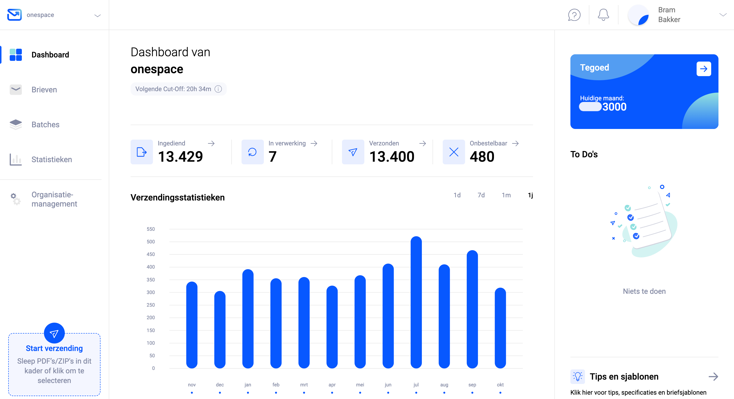 Dashboard van de Pingen WebApp
