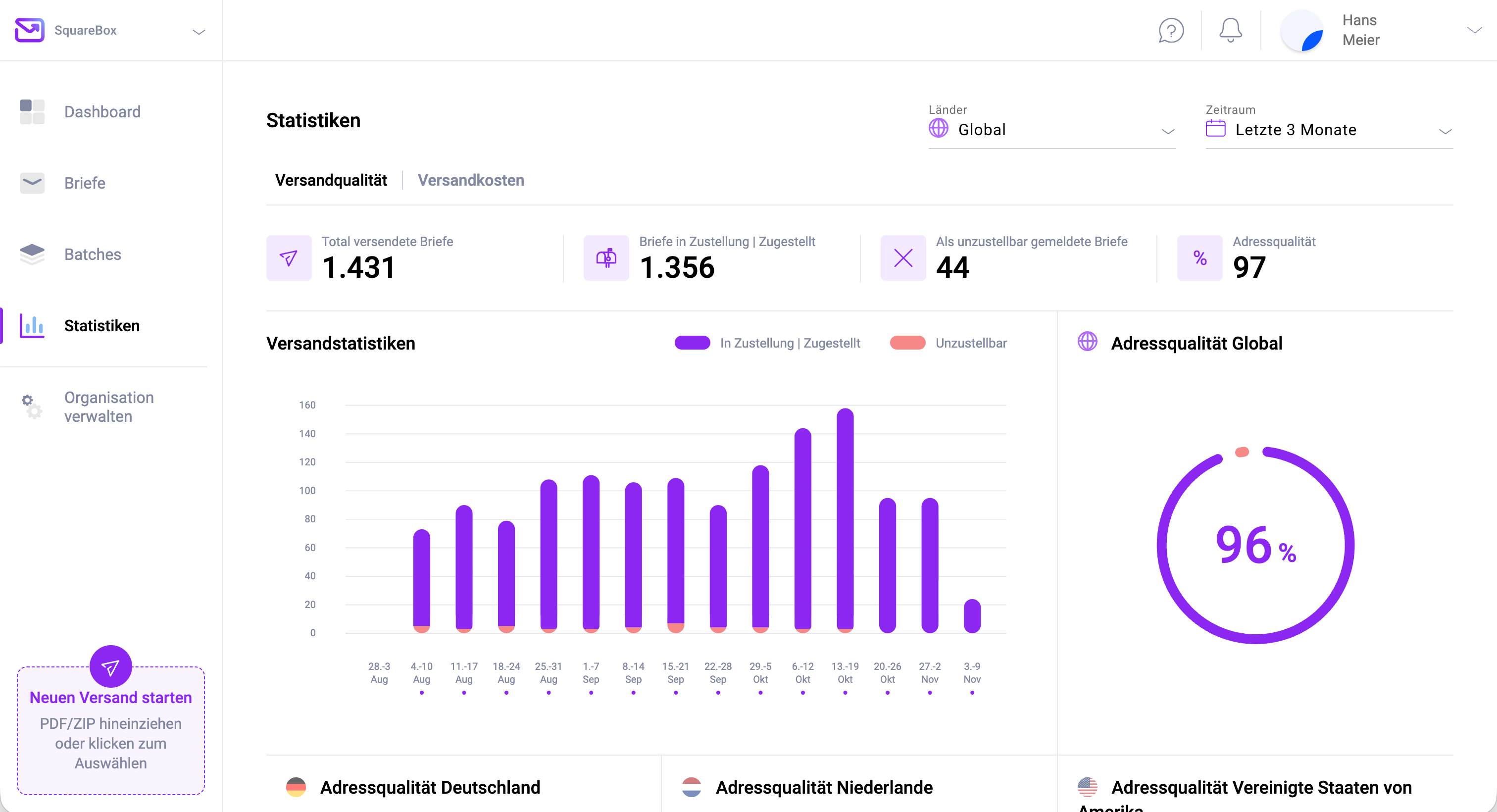 Versandstatistiken in der Pingen-WebApp